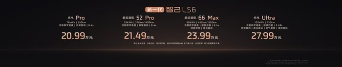 99万起搭超级增程 大五座SUV市场迎变局ky开元棋牌智己LS6预售即“破局” 