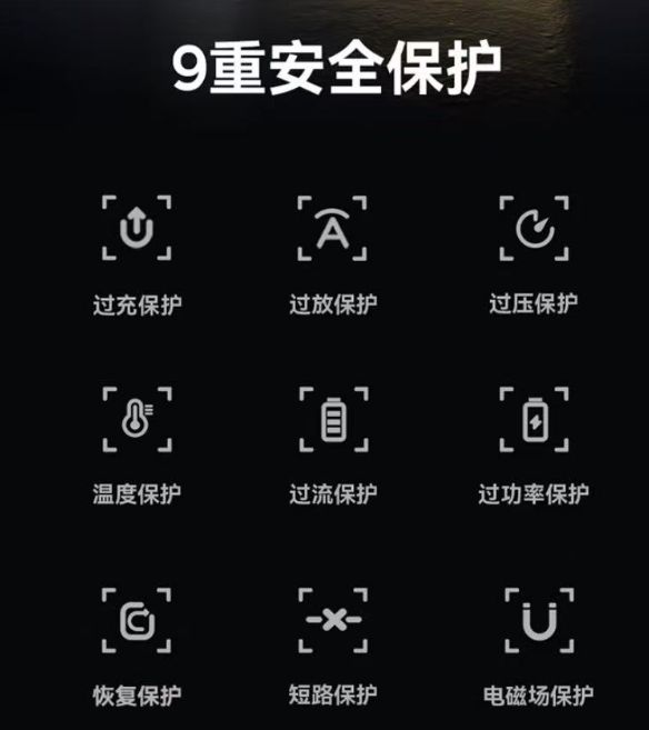 s倍思伸缩线充电产品全球销量TOP1密码开元棋牌试玩筑牢充电品质解构Baseu(图1)